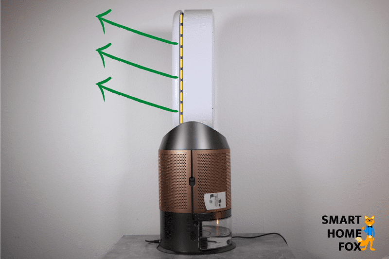 На задней части башни Dyson Purifier Humidify+Cool Formaldehyde PH04 отмечен желоб для выхода воздуха, а зеленые стрелки показывают поток воздуха.